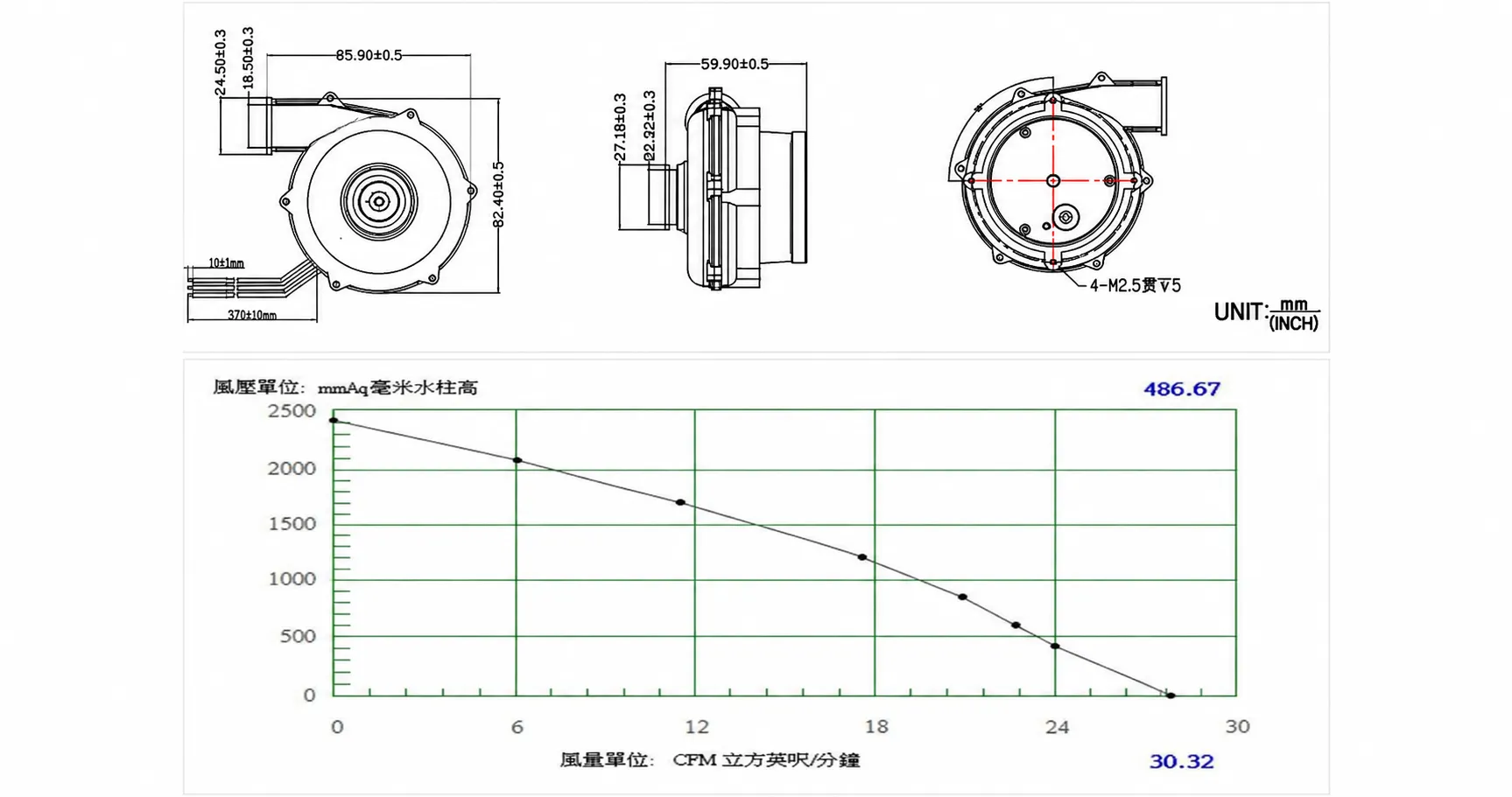 Custom Cooling Fan Requirements and Specifications.webp